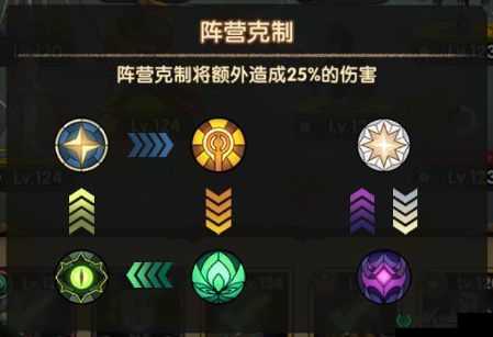 AFK含义解析，从游戏术语到资源管理中的深度应用与影响