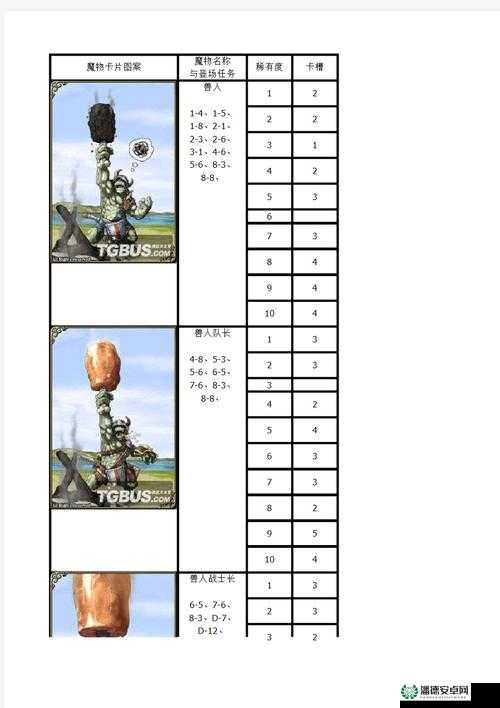仙境传说奥德赛全面攻略，小技巧深度解析，助你游戏实用指数飙升至顶点！