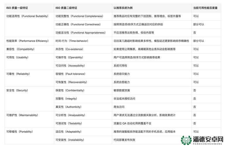 质量效应3，Tuchanka Downed Vessel问题深度剖析与全面解决方案指南