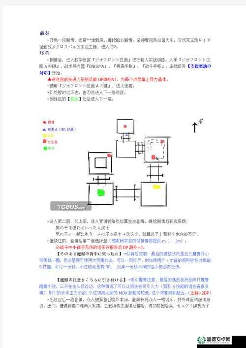 零之轨迹深度图文全攻略，解锁未知冒险领域，开启全新游戏篇章