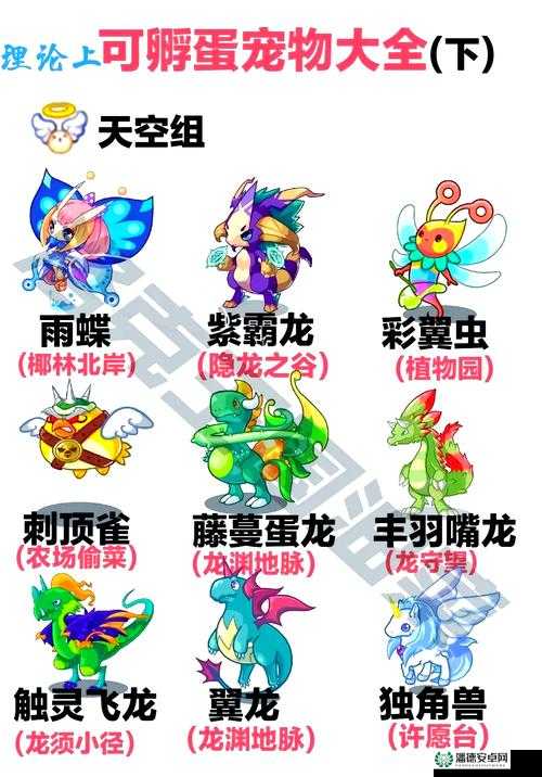 洛克王国深度揭秘，探索那些鲜为人知的高效赚钱秘籍与策略