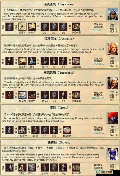 和谐侠外传将军无敌v2.3全面攻略，揭秘隐藏英雄密码与制胜秘籍