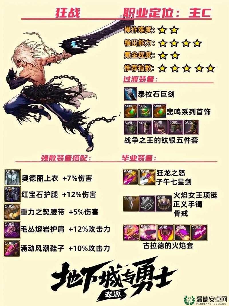 DNF远古2装备精选与完美搭配攻略，全面解锁并提升你的战斗潜能