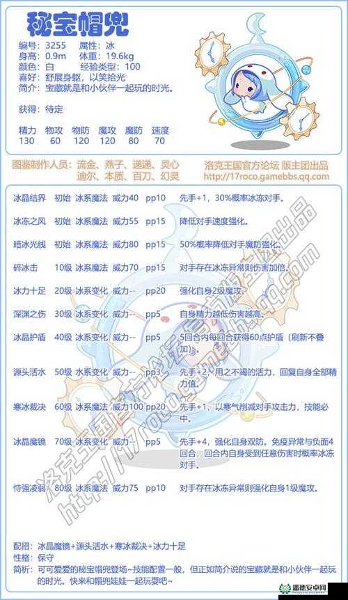 洛克王国，解锁徽章之旅全面剖析，揭秘挑战徽章人物所需总经验