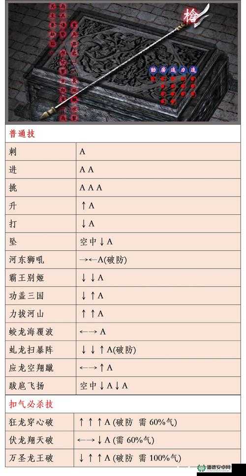 流星蝴蝶剑绝招在资源管理中的核心价值与高效实战运用策略解析