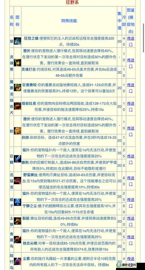 2025年春节前夕，掌握怪物猎人3G速刷大地结晶秘籍，武器升级轻松无忧
