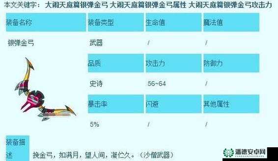 造梦西游3，全面解析银弹金弓的获取途径、合成方法及资源管理策略