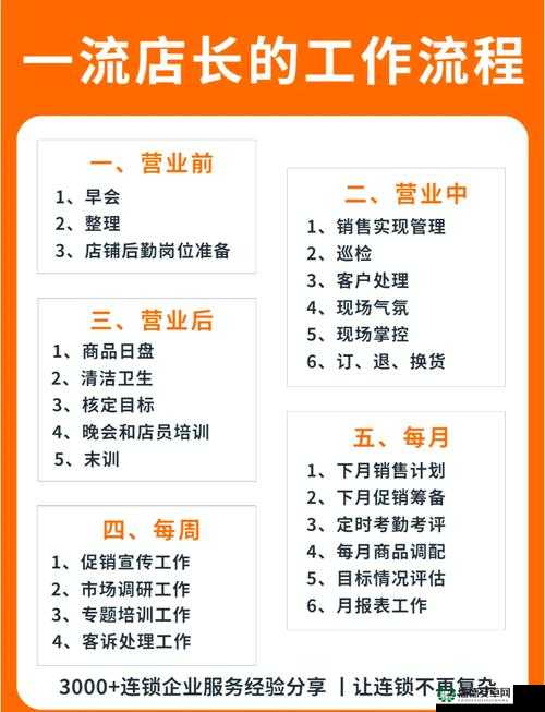 超级店长1月5日分享，电话号码管理在资源管理中的关键要素与高效运用