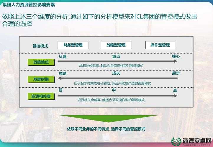 IMBA3.72.9.3命令在资源管理中的核心价值与高效实施策略解析