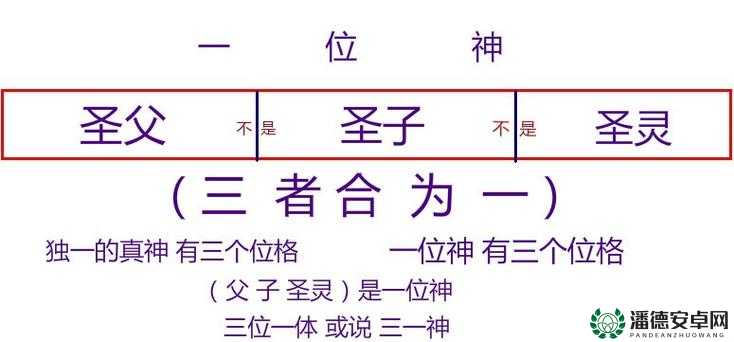 深入解析三位一体2游戏作弊手段及其防范策略，维护游戏公平性