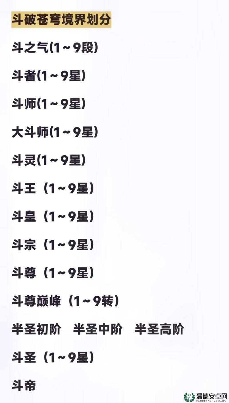 斗破苍穹1.12版本全面攻略及隐藏英雄密码解锁指南