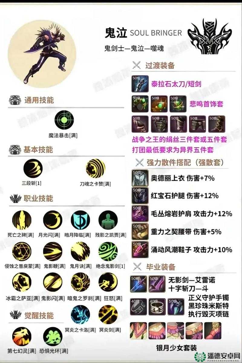 鬼泣5配置要求全面剖析，打造流畅极致游戏体验的高端硬件指南