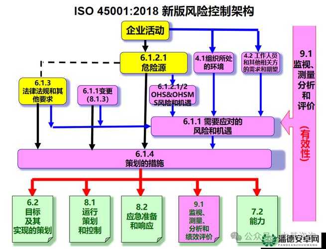 鉴黄师 Abb 安装：为网络环境保驾护航的独特职业选择