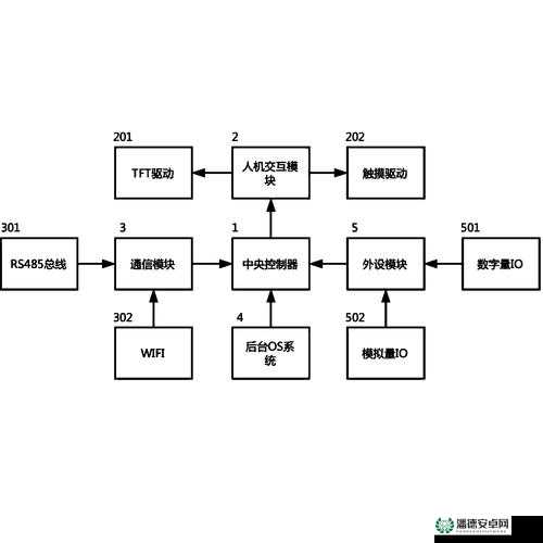 人曾交互 CES 怎么注册：详细步骤与注意事项全解析