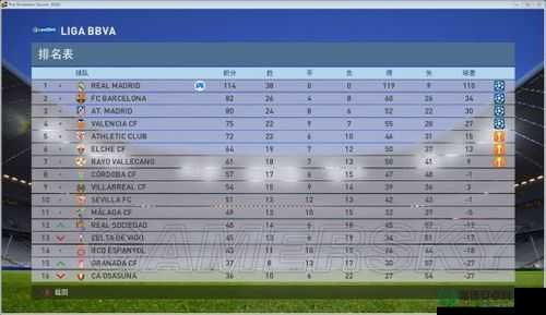 PES2012妖人球员大盘点，能力值95+的绿茵场上奇才集锦