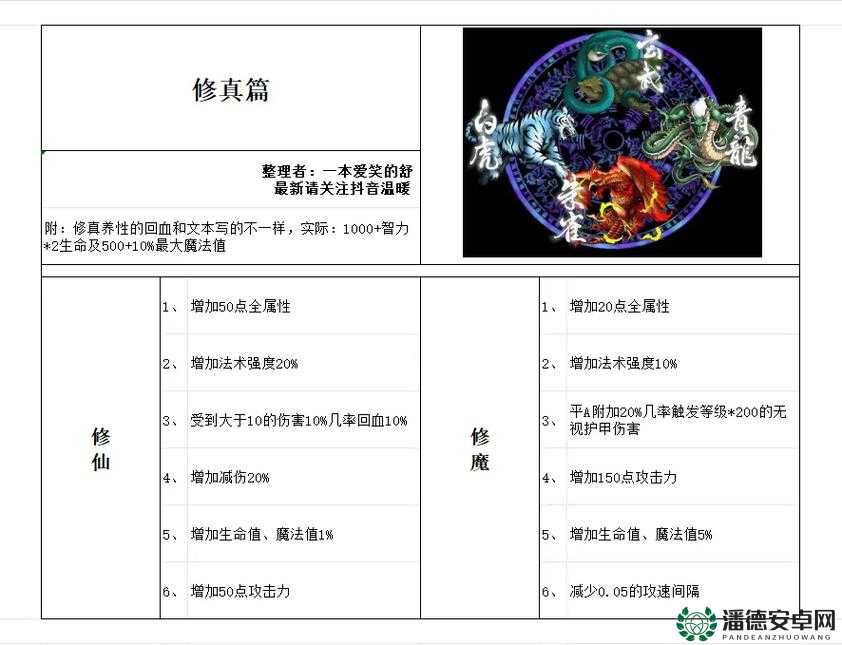 揭秘无人永生2.51游戏，探索隐藏英雄密码的终极指南