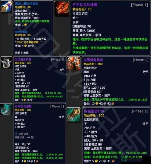 大灾变版本头部附魔全面解析及声望快速提升独家秘籍大公开