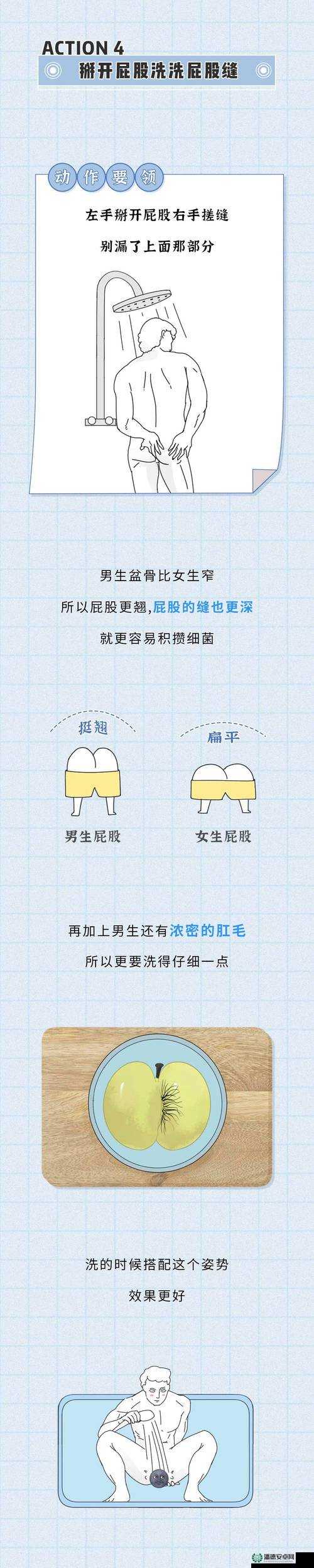 洗澡时发现的有趣现象：BBwBBwBBwBBW 毛的故事