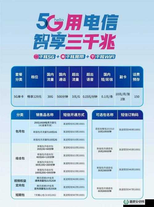 畅享 5G 精彩视界：www.5g 天天看带你领略非凡体验