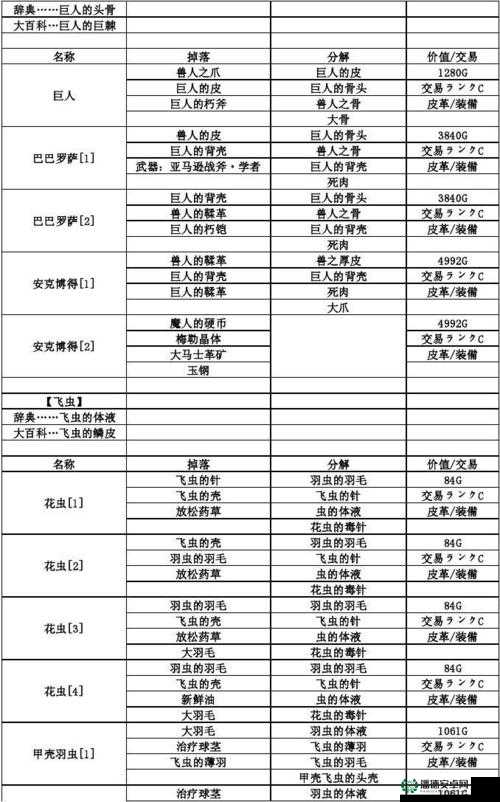 最后的神迹游戏深度解析，详细流程攻略下篇，助你征服终极挑战