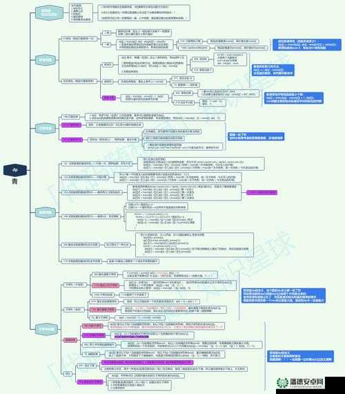 探索中老年人的大 BWBWB 暂时没有任何问题：深入分析与研究