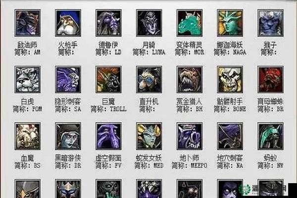 Dota英雄装备攻略，如何选择最佳出装策略，轻松制霸战场？