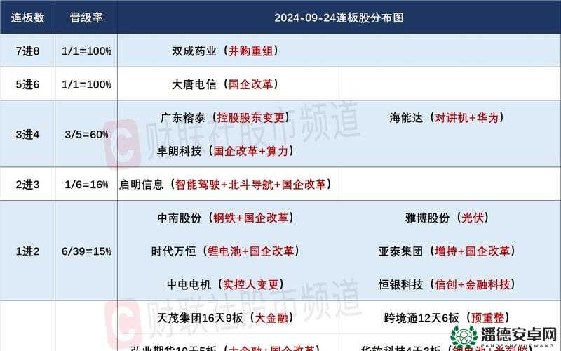 成熟 50 WX 老狼大豆行情分析及未来价格走势预测