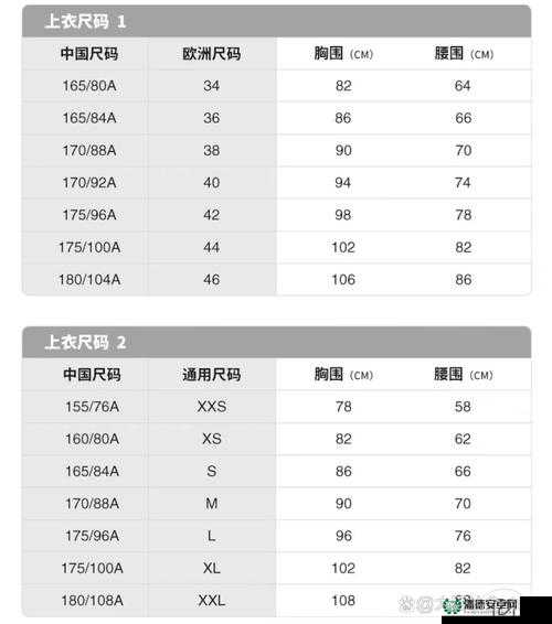 欧亚尺码专线欧洲 B1B1 中欧文化差异之探讨与分析及影响研究