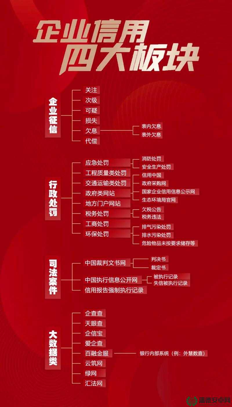惩戒 2~狂热的从业指导 1-4 免费：开启专业指导新征程