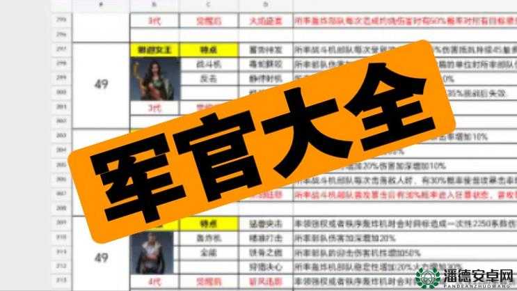 如何解锁荣誉勋章全兵种？详细攻略揭秘，你错过了吗？