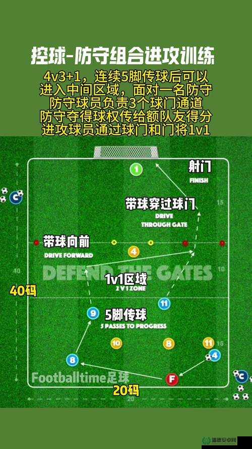 世界足球11中，中场球员如何巧妙破门？全攻略揭秘悬念！