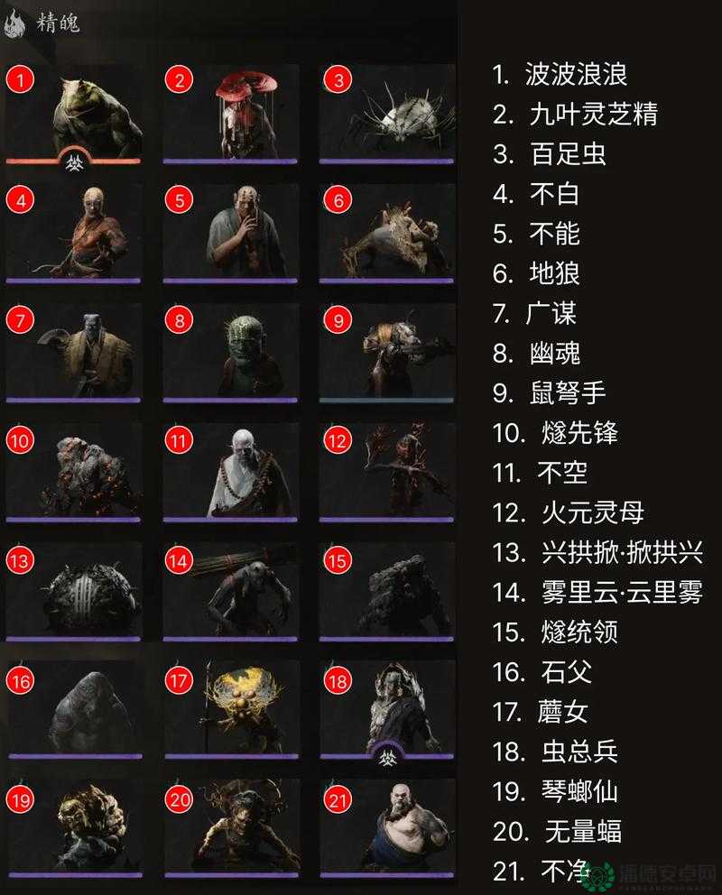 如何攻克黑神话，悟空第七难成就？得心应手攻略揭秘！