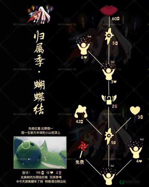 Sky光遇复刻先祖全攻略，如何解锁神秘先祖，疑问重重等你来探秘？