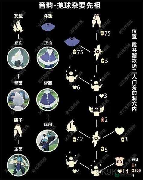 光遇2022年12月1日复刻先祖究竟藏身何处？兑换物品又有哪些惊喜？
