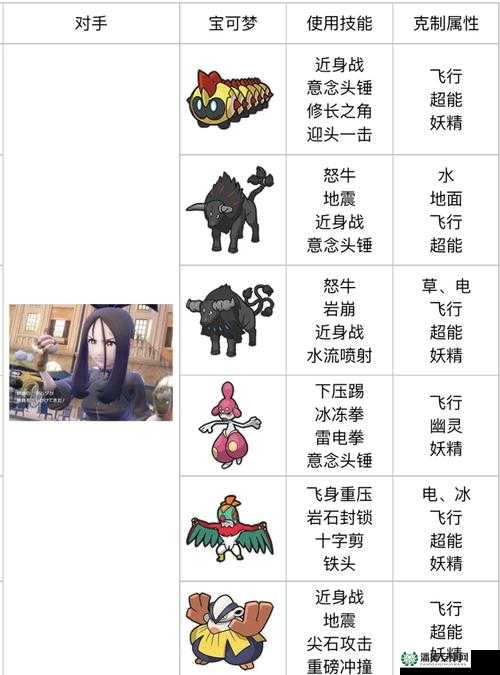 宝可梦朱紫特性怎么修改？全面攻略带你解锁新能力！