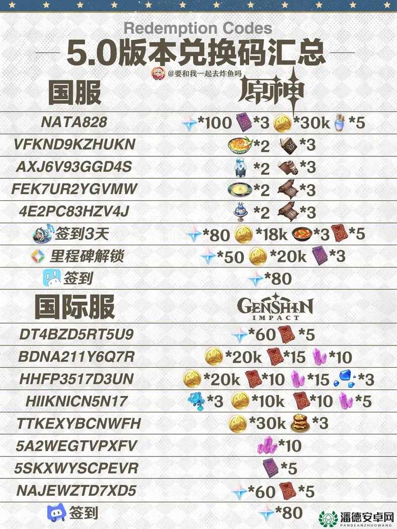 原神2022年11月10日最新兑换码是什么？快来领取你的专属福利！