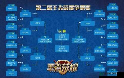 王者荣耀星会员究竟在哪里？从新手到精通的全面位置攻略
