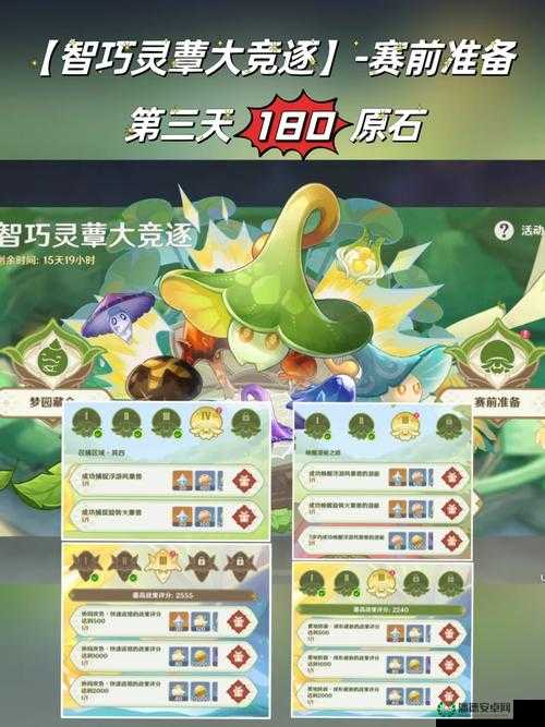 原神智巧灵蕈大竞逐潜能焕发玩法究竟有何独特之处？