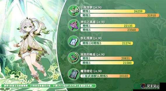 原神千夜浮梦适合哪些角色？深度剖析带你揭晓悬念！