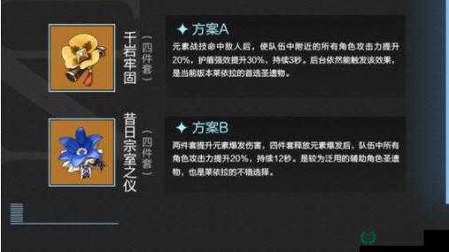 原神莱依拉最强武器如何搭配？玩法革命性变化预测揭秘！
