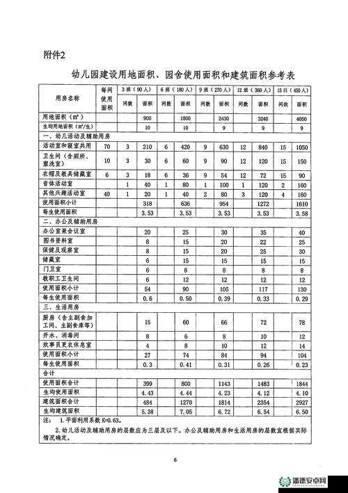 一区二区三区69是什么意思？带你深入了解其背后的含义与特点或者一区二区三区69究竟代表着什么？快来一探究竟吧