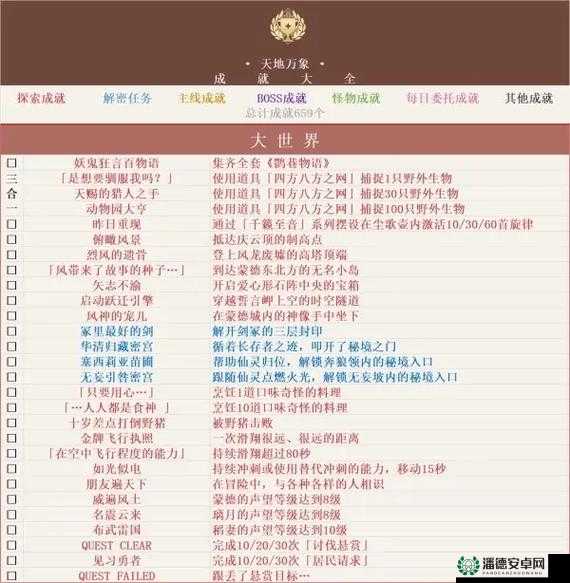 原神美好日子成就如何达成？探索、理解与适配全攻略