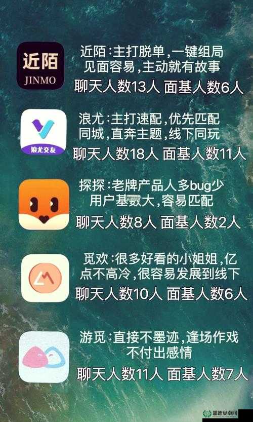 探索涩涩屋成人免费APP的独特功能与用户体验，揭秘其为何成为当下热门选择