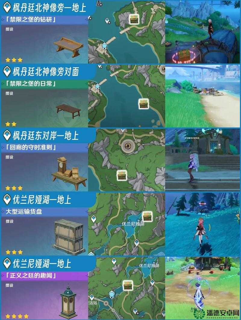 原神谒颂幽境珍贵宝箱如何获取？玩法革命性变化预测揭晓？