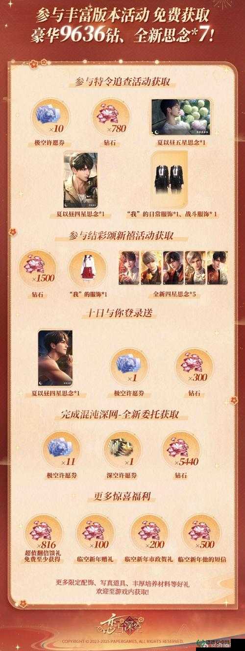 恋与制作人2022年8月12日兑换码分享，它的演变史究竟有何秘密？