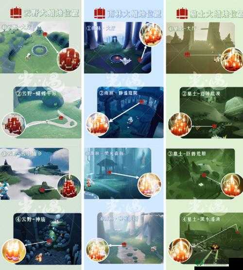 光遇感恩季黄鼠狼先祖究竟藏在哪里？位置分享揭秘！