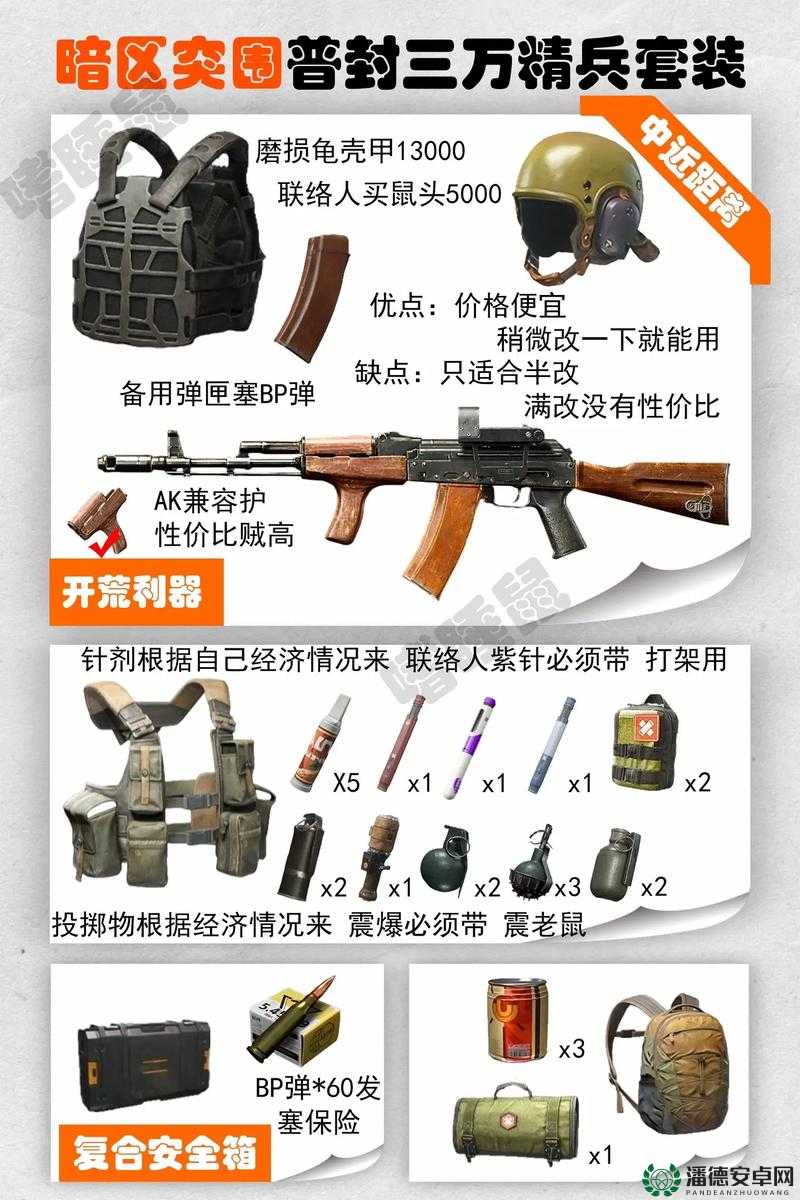 暗区突围身份牌作用介绍，解锁游戏深层魅力的钥匙