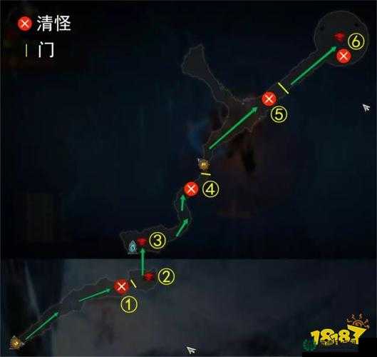 暗黑破坏神不朽，如何巧妙通关回音洞窟副本，揭秘必胜打法？