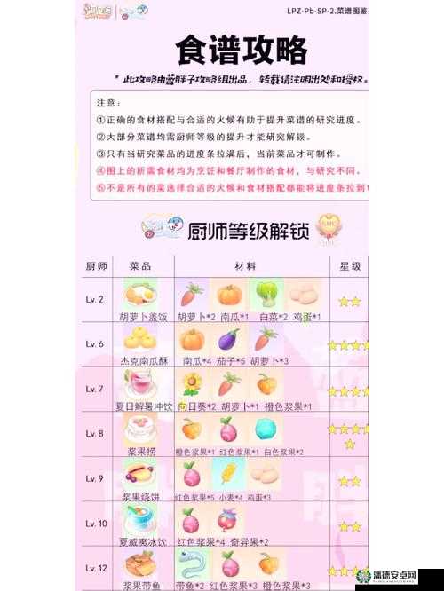 摩尔庄园7月9日将解锁什么神奇密码？兑换惊喜好礼等你来拿！