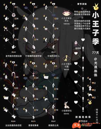 光遇雨林磕头先祖究竟藏身何处？深度解析带你一探究竟！